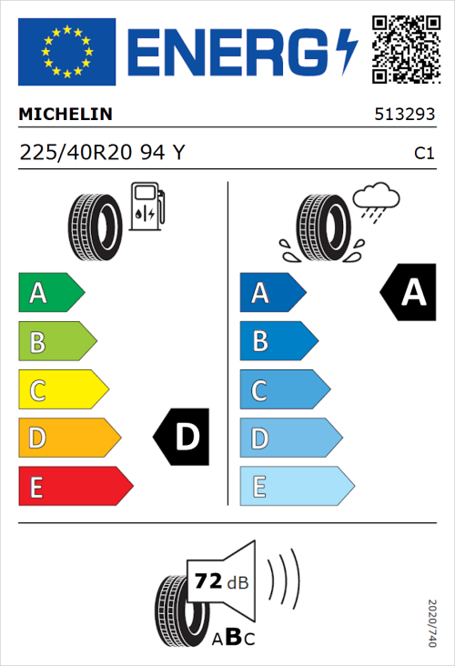 Tyre Label for Michelin Pilot Sport 4 SUV (Zero Pressure) 225/40R20 94Y